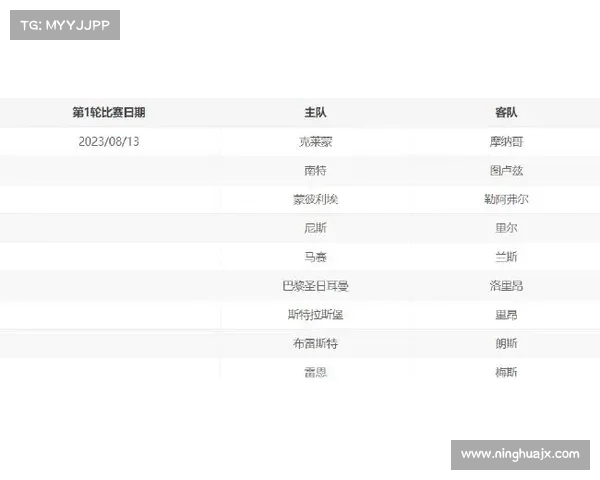 法甲比赛时间调整与赛程安排解析及其对球队表现的影响